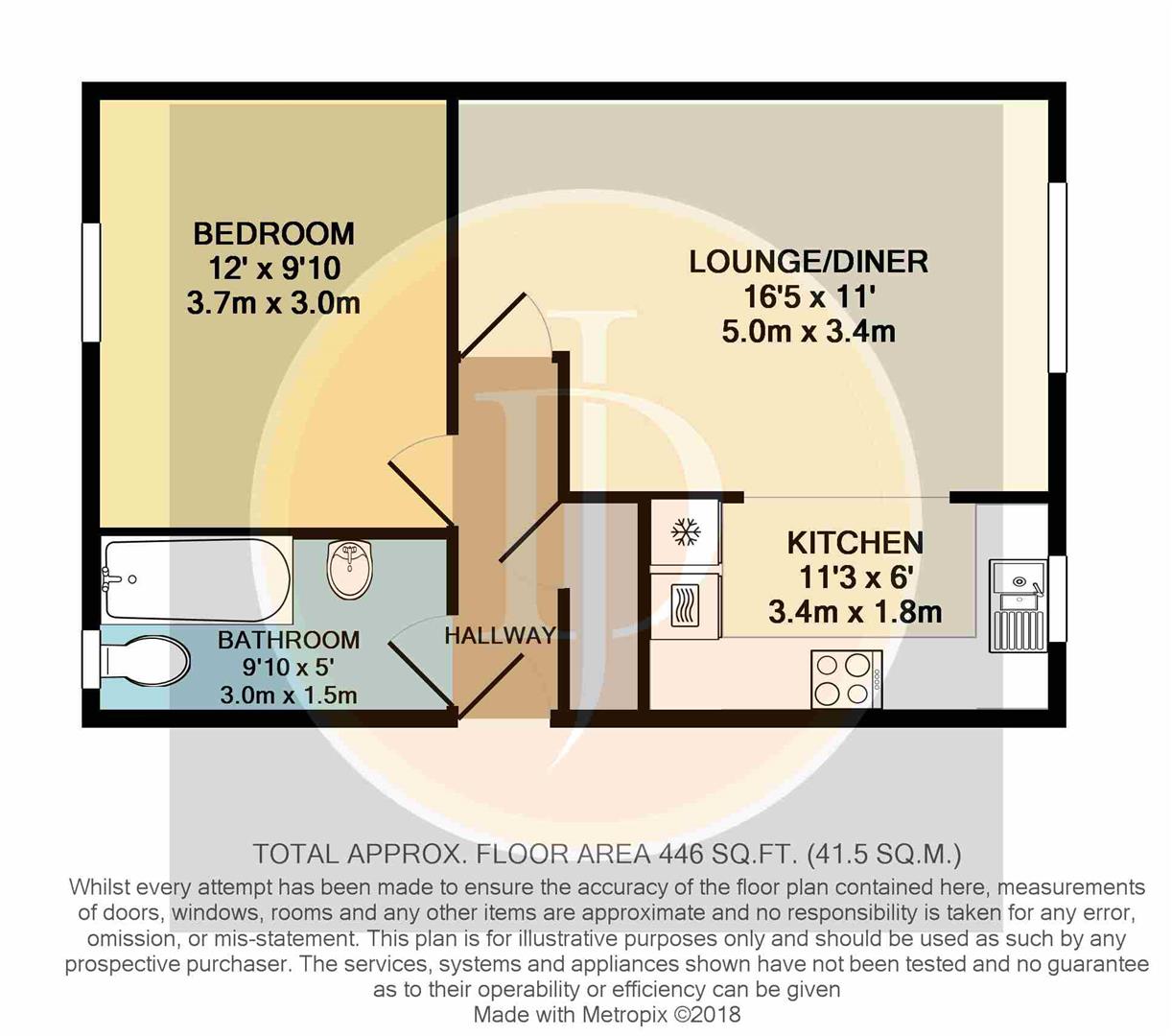James Dean FB Horsehill, Horley Per Calendar Month £995 p.c.m. Let Agreed